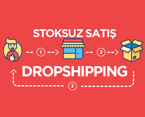 Amazon Dropshipping Nasıl Yapılır?